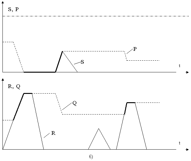 figure 2b