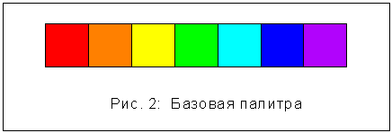 рис. 2