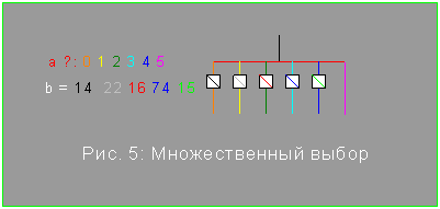 рис. 5