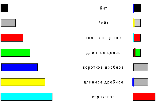 рис. 10